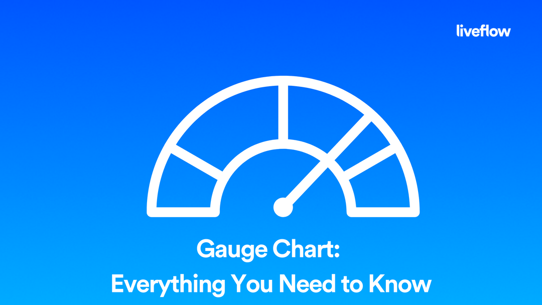 Gauge Chart Everything You Need to Know LiveFlow